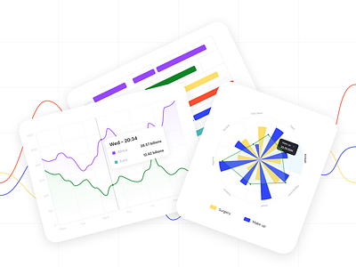 Chartify - Beautiful charts for Dashboard and Tracker app app dashboard design figma graphic design mobi mobile tracker app ui ux