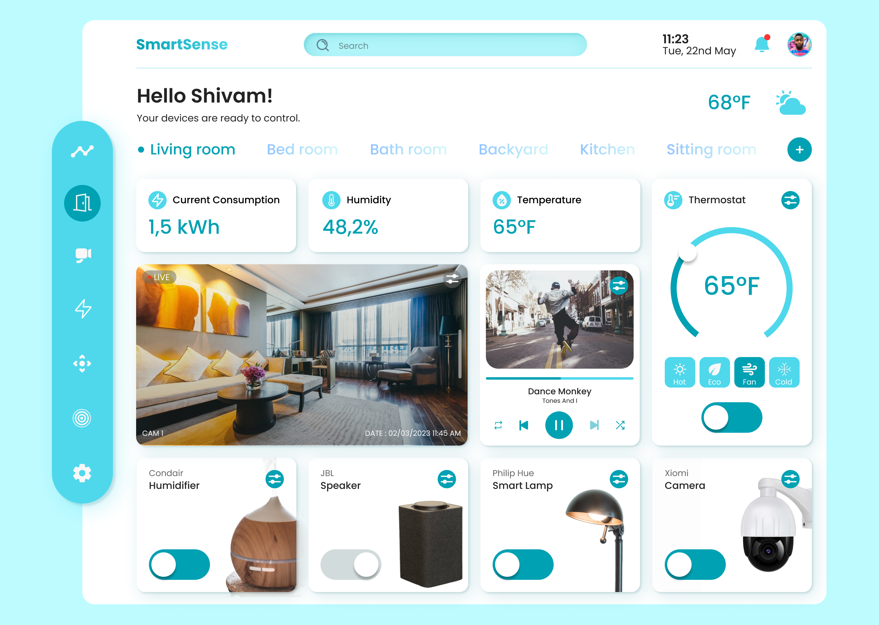 House Monitoring Dashboard | Daily UI Challenge - #21 dailyui dashboard figma house house monitoring dashboard ui design uiux user experience user interaction ux design web design
