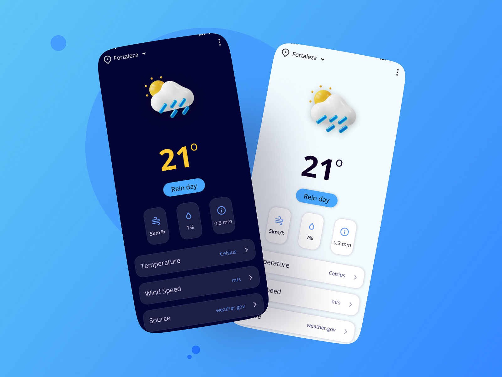 Weather App Design by Shakil Ahmed on Dribbble