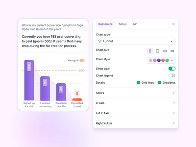 Chart exploration (4) ai apollo bar chart chart chart ai chart customization chat gpt clearbit crm customise funnel goal hubspot open ai performance report report design report setup reports salesforce