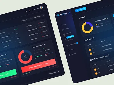 Crypto Management Dashboard Design app app design black black dashboar blue crypto crypto dashboard dark theme dashboard dashboard dashboard ui ux graphic design minimal ui ux web design website