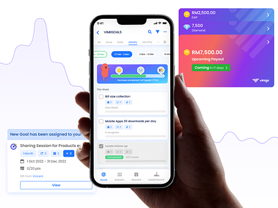 Vimigo - Performance Reward System app design mobile mobile app mobile design mobile ui performance app performance reward app performance reward system productivity team performance ui ux