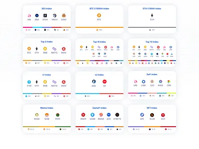 CIDX Finance design ui