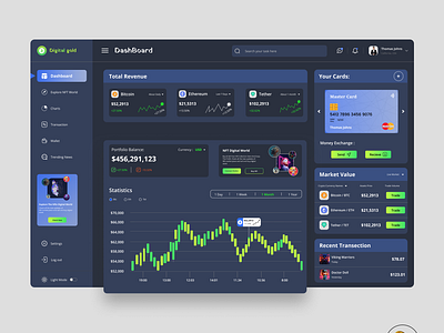 Crypto Currency Dashboard Design | Dashboard Ui Design 3d branding crypto dashboard design crypto market cryptocurrency cryptodashboarddesign dashbaord dashboard design dashboard ui design design figma cummunity figma design graphic design logo motion graphics nftdashbaord ui uidesign uxui webdeisgn