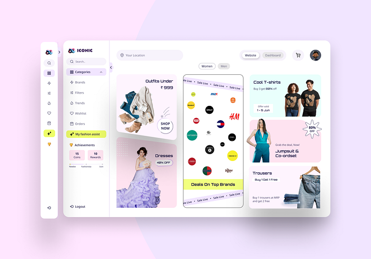 Fashion Dashboard by Neha Bhore on Dribbble