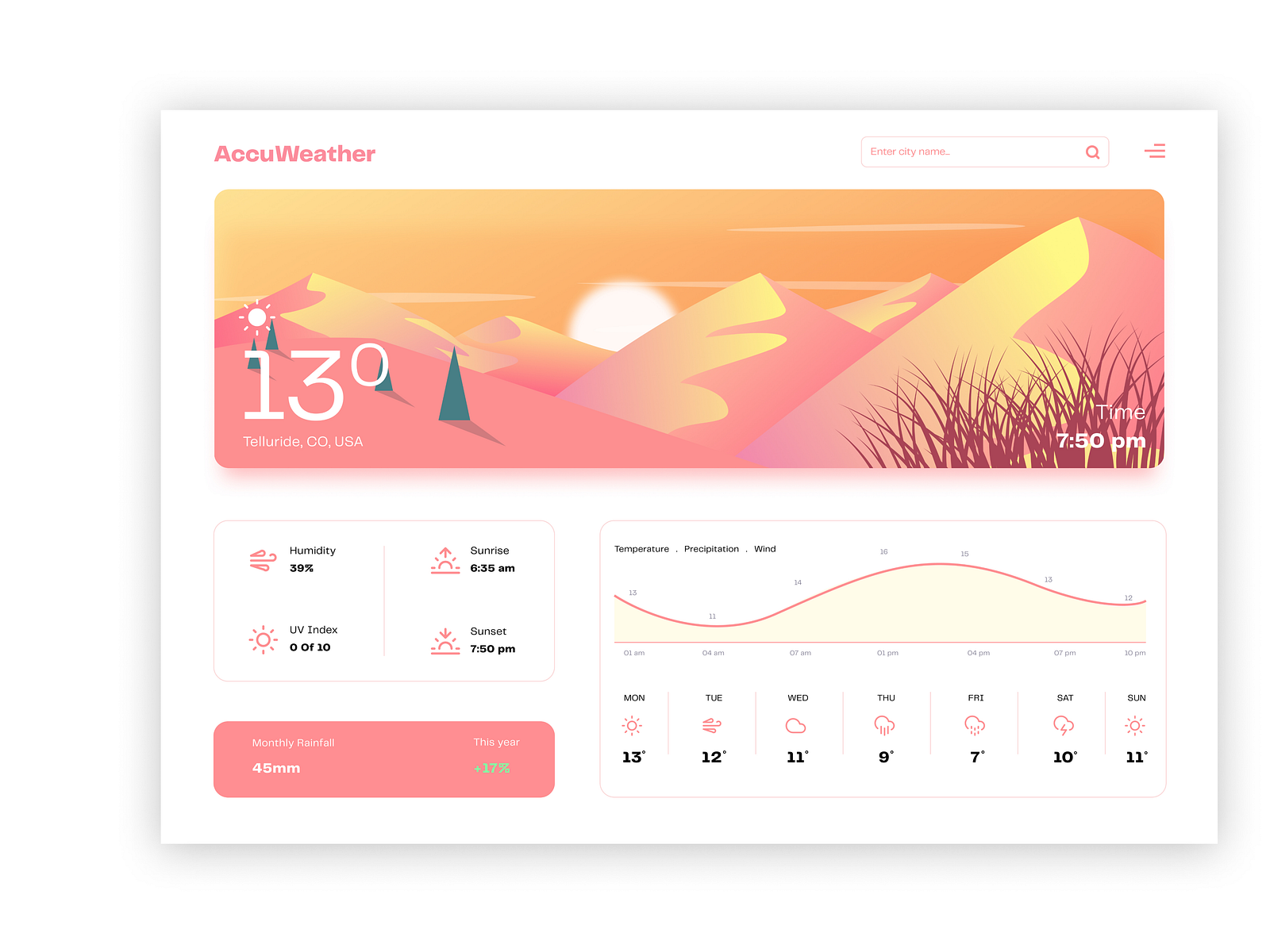Weather Dashboard by Sayan Chatterjee on Dribbble