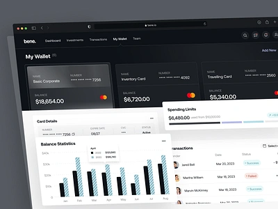 Bene - Finance Dashboard admin analytics bank banking card credit card dashboard data finance financial fintech app money money transfer payment saas savings transaction transfer wallet web app