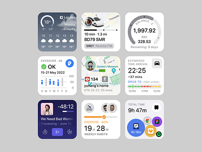 Widgets for iOS dailyui ios product design ui widgets