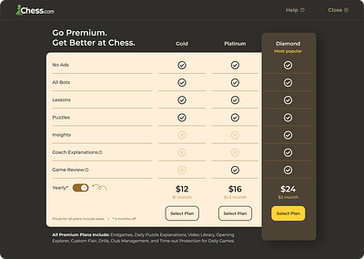 New pricing page for chess.com chess form price