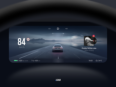 Dashboard concept design-HMI car dashboard hmi ui