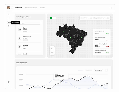 Fulfillment dashboard fulfillment shipping options ui