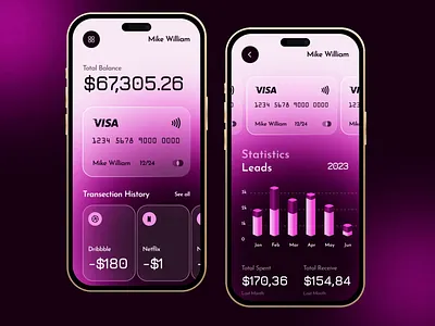 Finify-Finance Mobile App animation app design awe banking banking app credit card e wallet finance finance management financial fintech investment ios mobile app money money app money transfer motion graphics transaction wallet