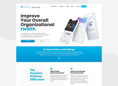 Precision Wellness Homepage branding corporate wellness graphic design ux ux design web design