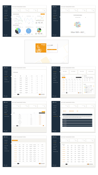 IT Ticketing Website Mockup | Admin Side design figma mockup ui design uiux web design