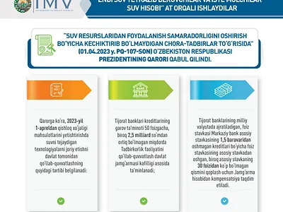 infografika design brending design graphic design illustration infografika
