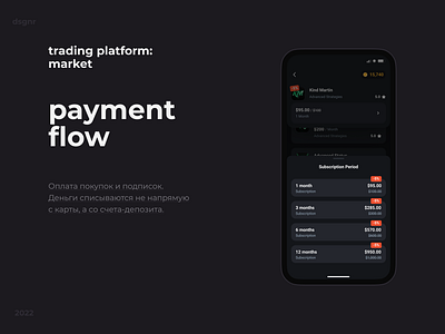 trading platform: market'22 application interface trading platform ui ux wealth