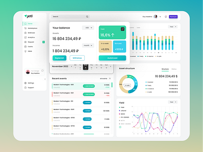 Analytics - Dashboard dashboard analytics design figma minimal ui web website