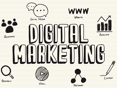 Digital marketing services in Delhi animation brand marketing branding digital marketing graphic design seo agency social