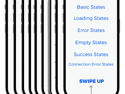 Loading States UI - Need to Know app basicstates connectionstate design emptystate errorstate infostate loadingstates style guide successstate ui ui app screen ui screens ui ux guide ui ux learning uiinspiration uiux ux warningstate