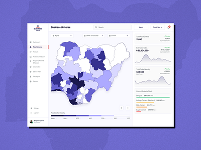 Holistic Business Data Dashboard business dashboard data design map report ui webapp