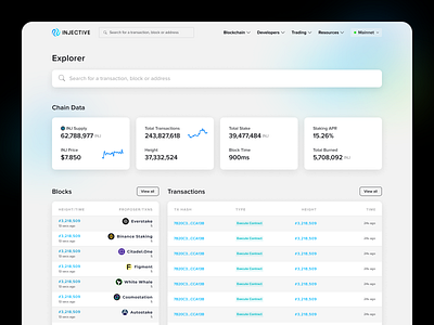 Injective Explorer Revamp app blockchain cosmos crypto data desktop explorer injective interface product design ui ux web webapp