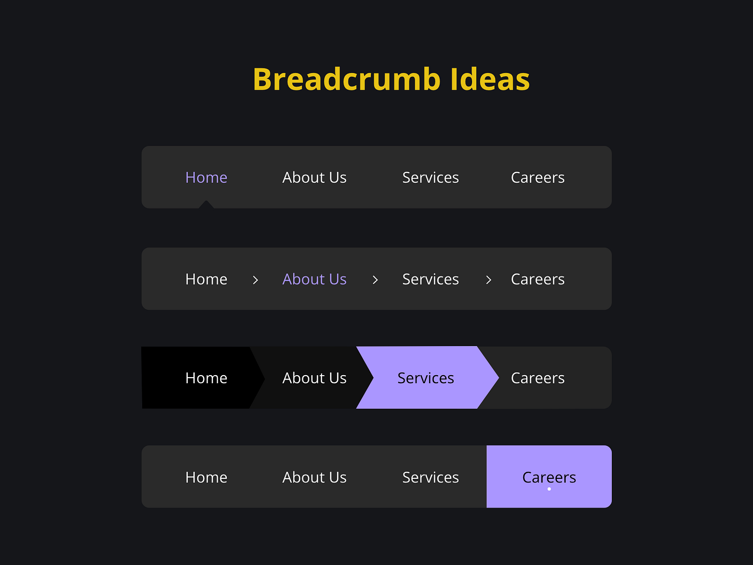 Breadcrumb UI Component by Grishma J Thummar on Dribbble