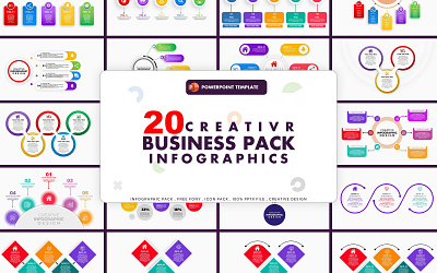 Business infographic Template, PowerPoint Template brand identity business free graphic design infographic powerpoint templates
