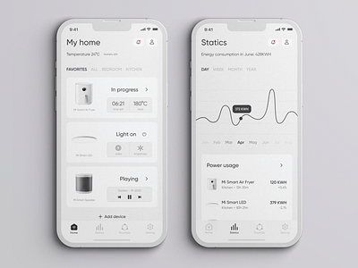 Smart Home Mobile App UI UX Design app control design figma home automation home monitoring home station household ios mi home mobile monitoring remote control smart device smart home smart home app smart house ui ux xiaomi