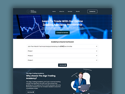 High Converting Trading Landing Page clickfunnels course landing page forex forex landing page funnel gohighlevel landing page trading trading course trading landing page ui