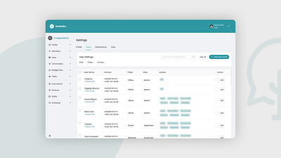 #DailyUI 007 - Table admin dashboard dailyui ui