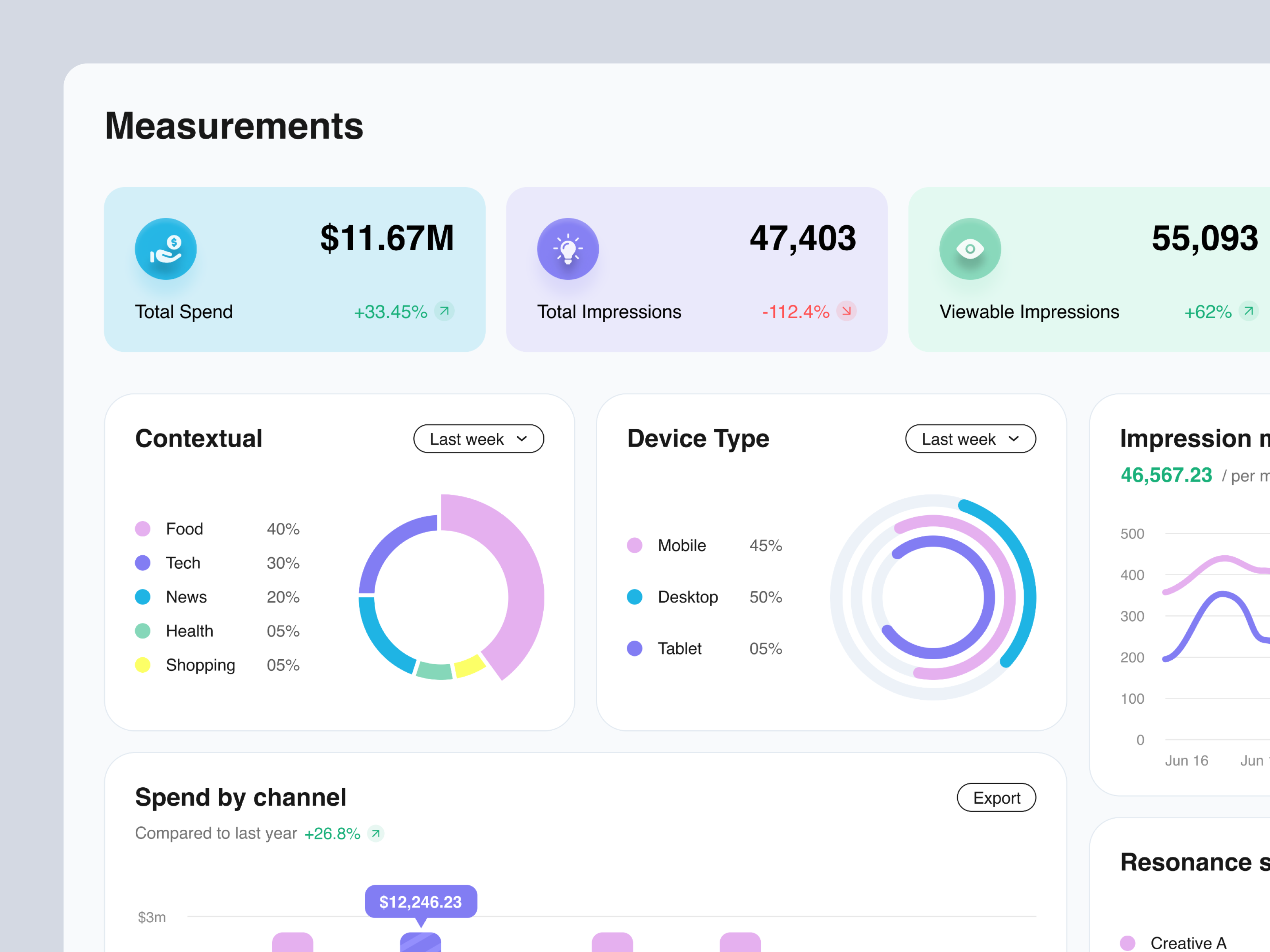 Tracking Data designs, themes, templates and downloadable graphic ...