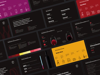 Classification of Wines | Web presentation alcohol beverage branding color design drinks food brands graphic design illustration landing presentaiton typography ui ux web webflow wine winery