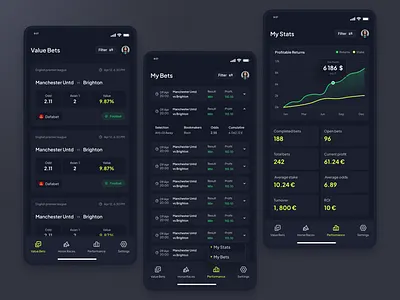EdgeBet betting platform ai bets betting gambling obvious obvious design obvious studio platform prototype saas sport betting ui ui ux web app web design