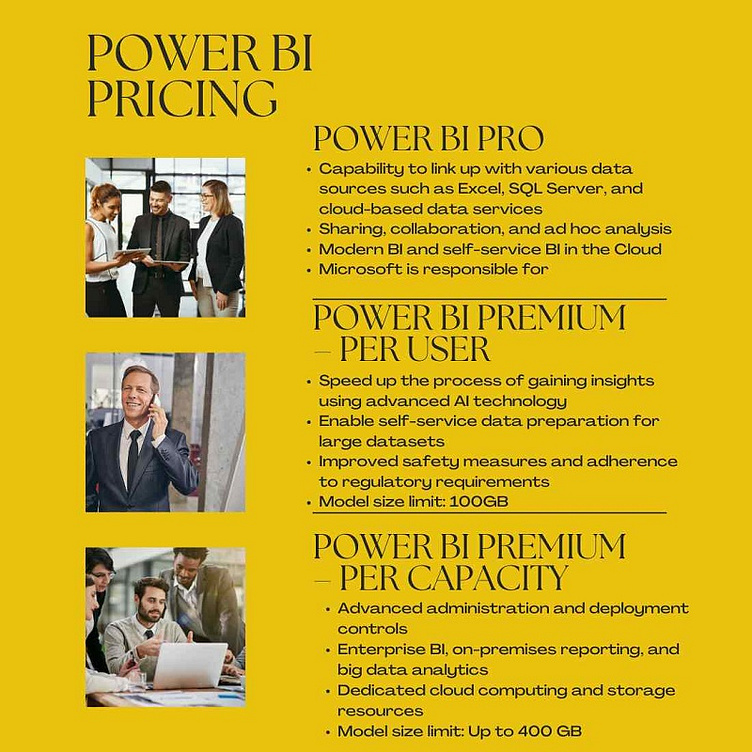 Power BI Pricing Pro vs Premium License by ECF Data, LLC on Dribbble