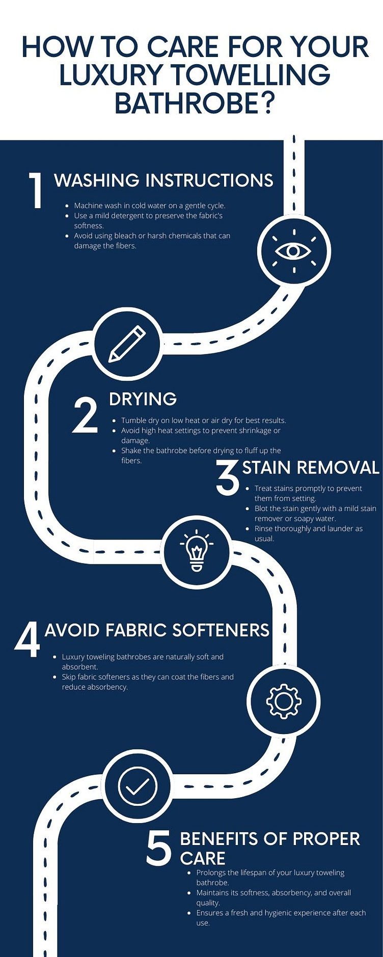 How to care for your luxury towelling bathrobe? by Rizaries UAE on Dribbble