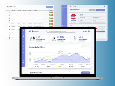 Logistic Dashboard Website app blue dashboard branding dashboard data design logistic logistic app ui ux website