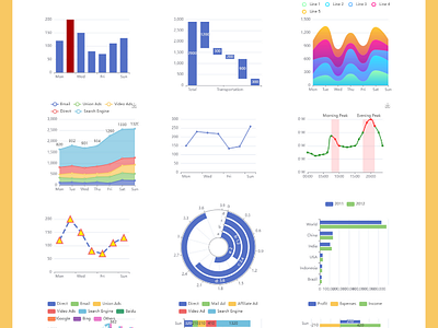 WpECharts - Apache ECharts Integration for WordPress by Malith Kodikara ...