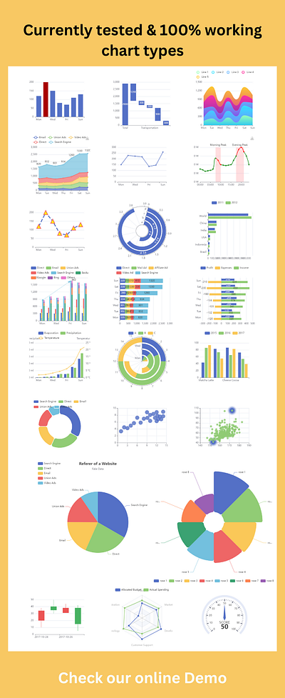 WpECharts - Apache ECharts Integration for WordPress barcharts branding builder charts data visualization design echarts free graphic design graphs ideas interface piecharts plugin template theme ui website wordpress wp