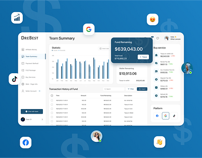 Drebest - SaaS product design dashboard saas product uiux dashboard uiux design web design