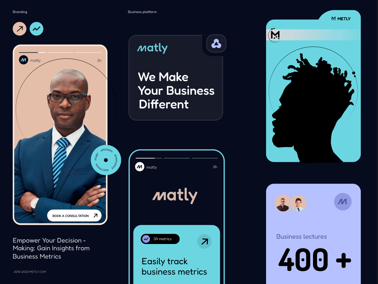 "METLY" Business Metrics. Figma. Design, animation, prototyping. animation branding design graphic design illustration logo prototyping ui ux vector