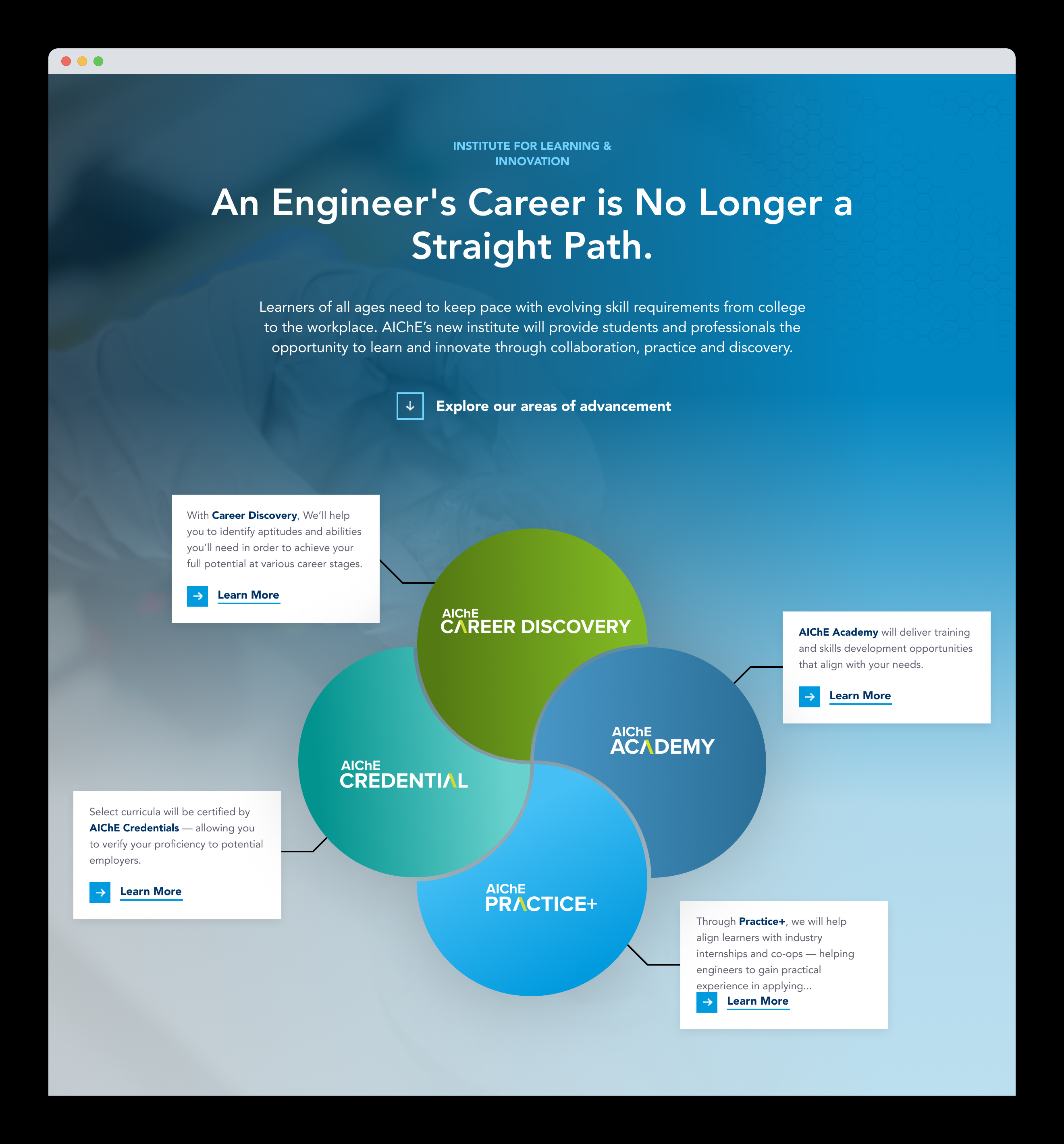 Landing Page Design - 2021