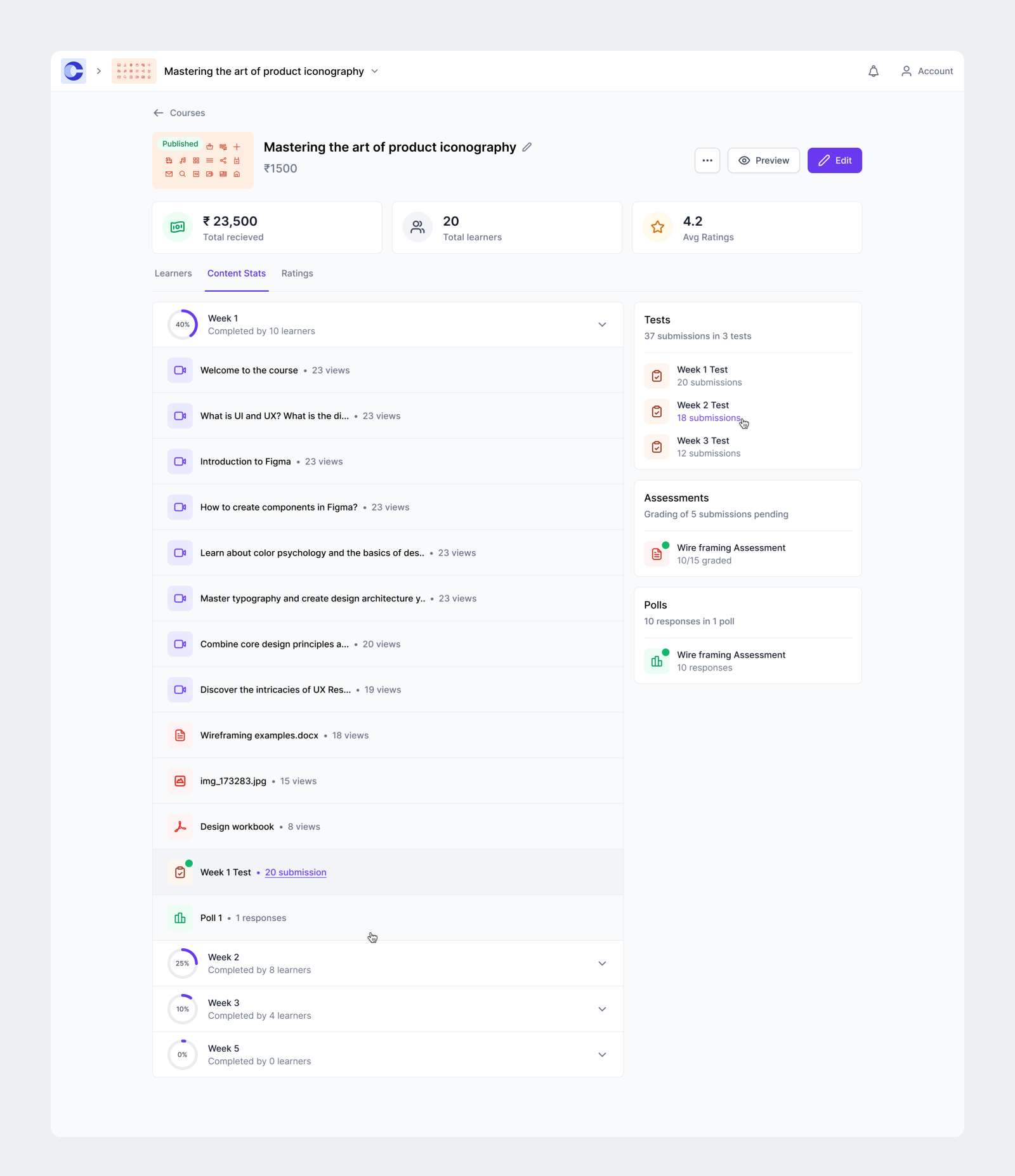 Course analytics course inspiration landing page popular product design recorded uiux web design