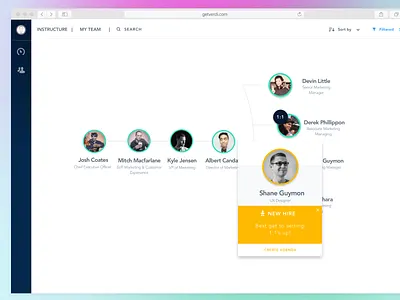 Org Chart for Bridge Talent Management Software org chart ui ux