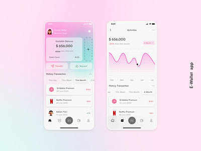 E Wallet app in Glassmorphism Style app appdesign apps e wallet financeapp glassmorphism ui uidesign uitrends uiux ux walletapp webdesign