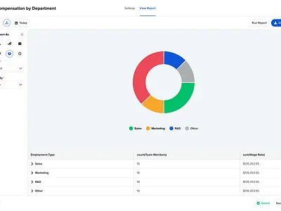 Reports animation reports ui