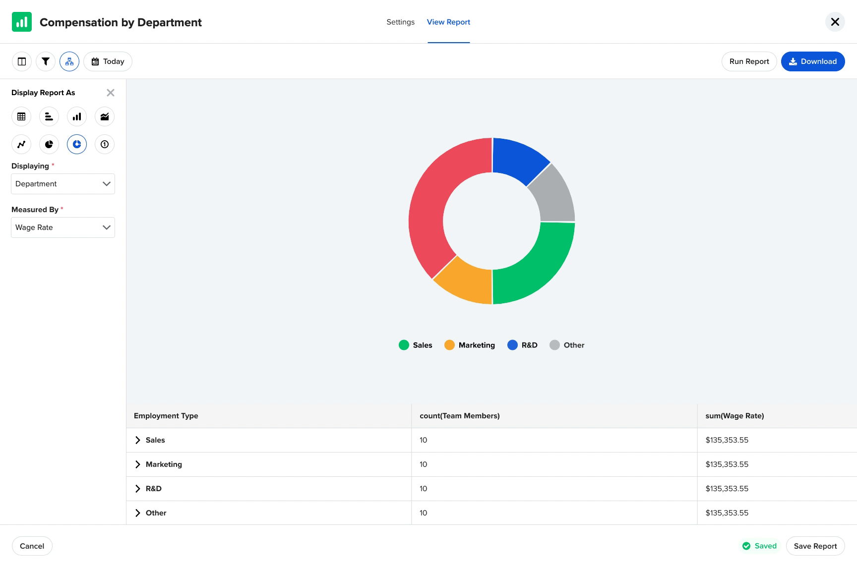 Example of Reports