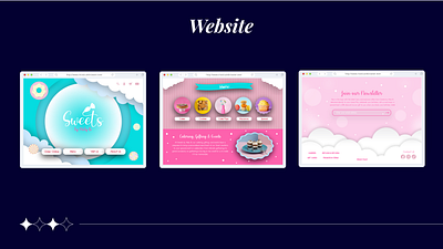 Sweets by Mely Website branding illustration ux web