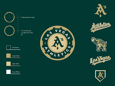 Las Vegas Athletics as athletics baseball branding graphic design illustrator las vegas logo oakland rebrand sports vector