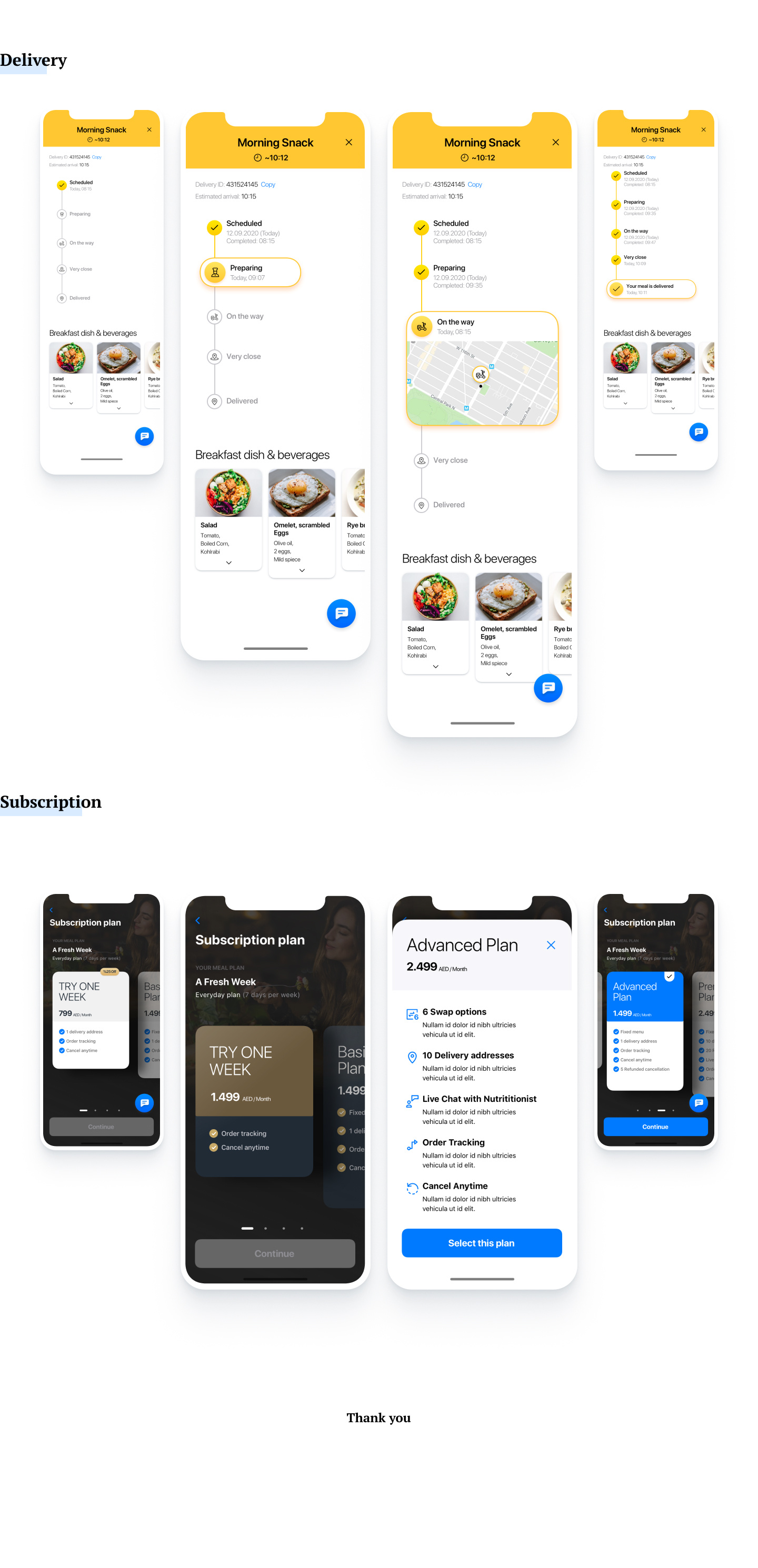 Meal Planner App Ui Design By Burak Ozdelice On Dribbble