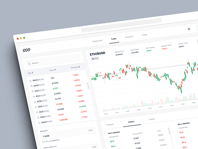 Crypto Trading Platform app crypto dashboard design flat minimal ui